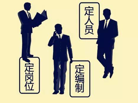 定岗定编