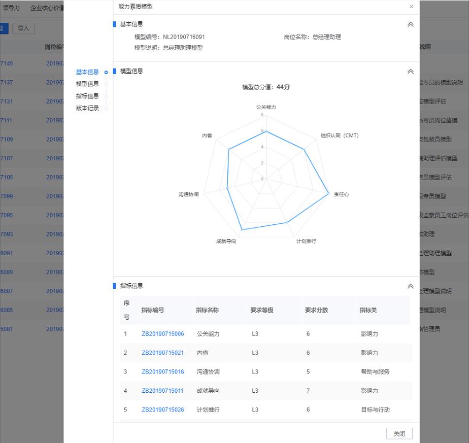 DHG“能力评估结果.jpg