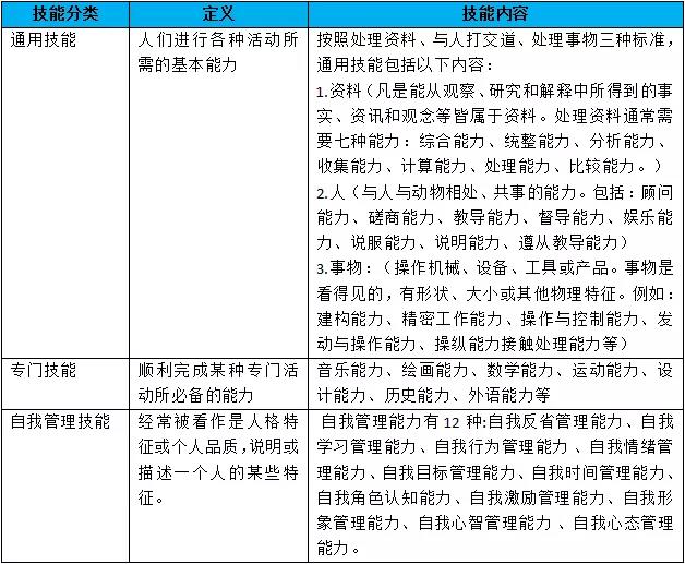 快速面试2.jpg