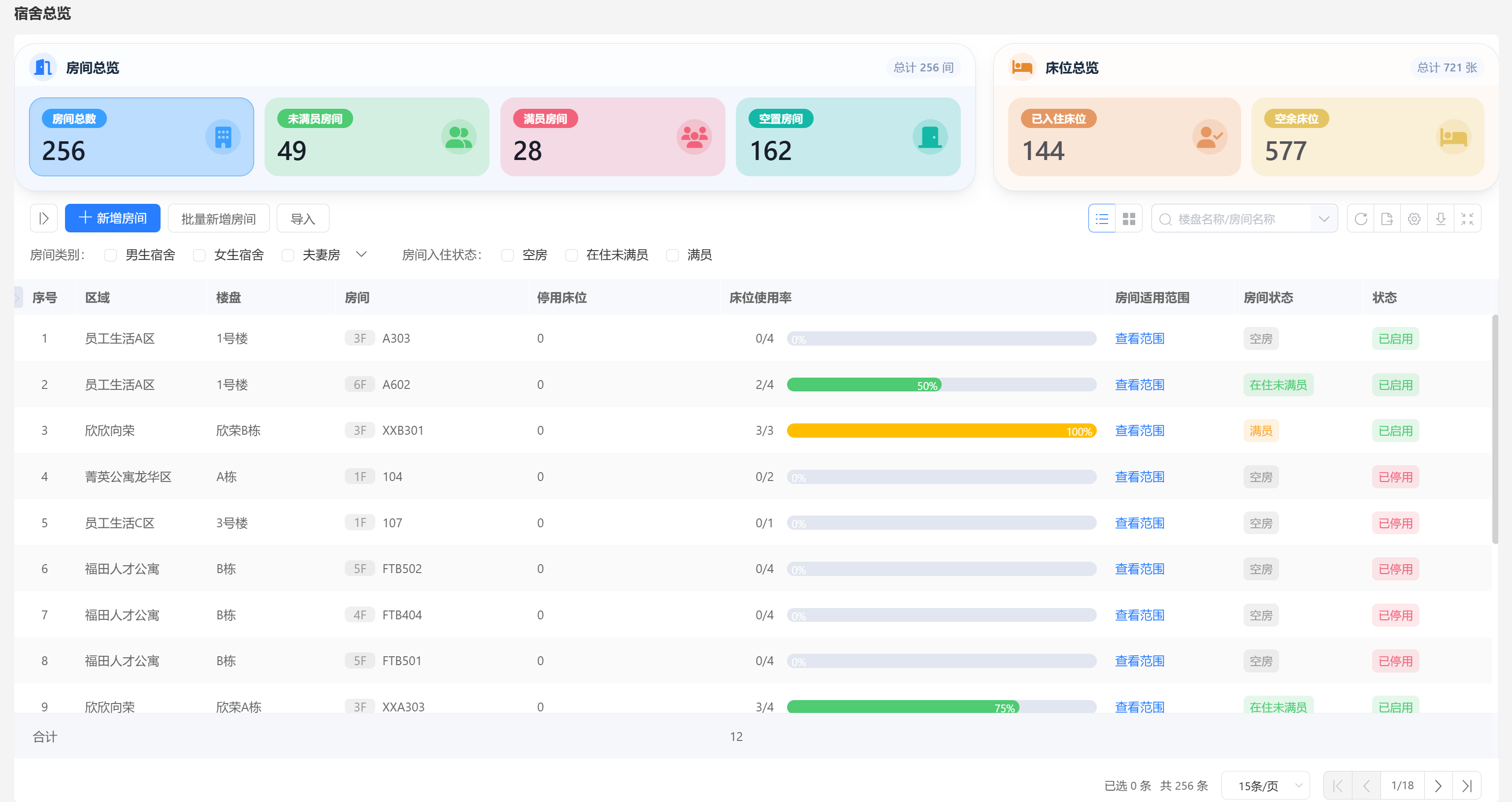 行政后勤工作台03-宿舍总览.png