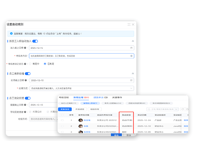 战略绩效配图02.png