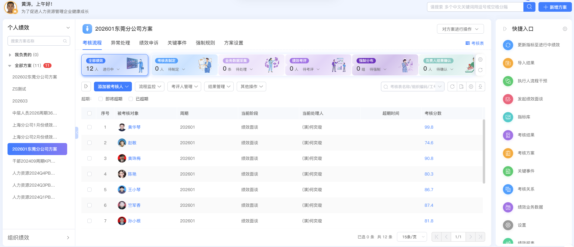 战略绩效工作台.png