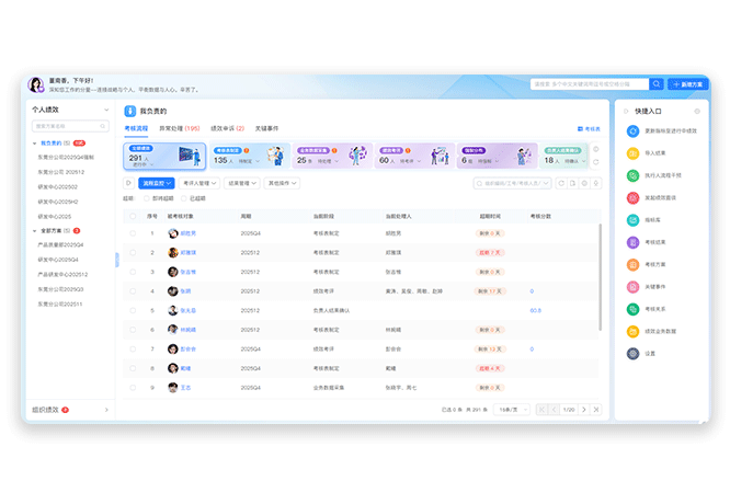 战略绩效配图01.png