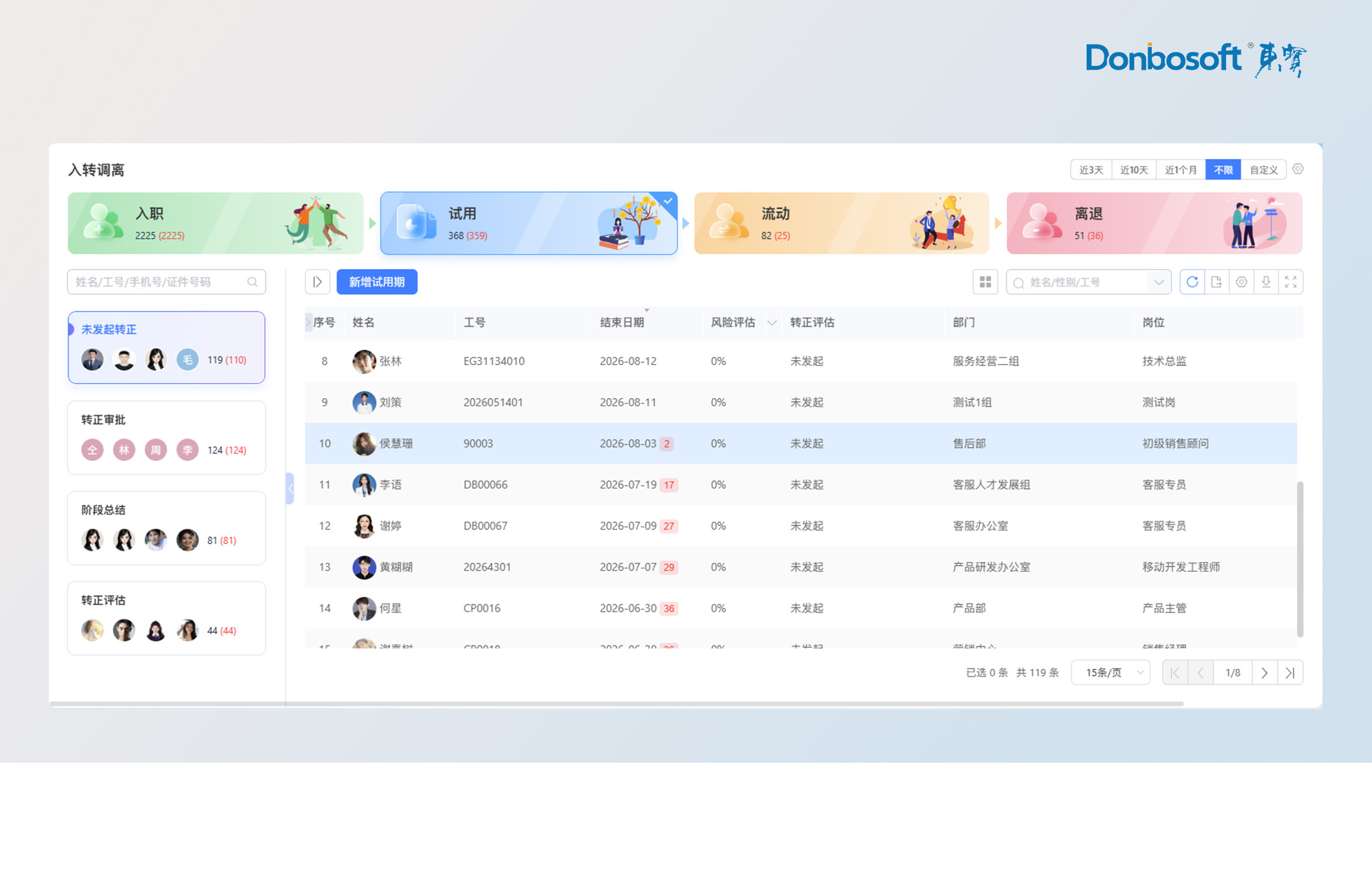 组织人事-转正提醒.jpg