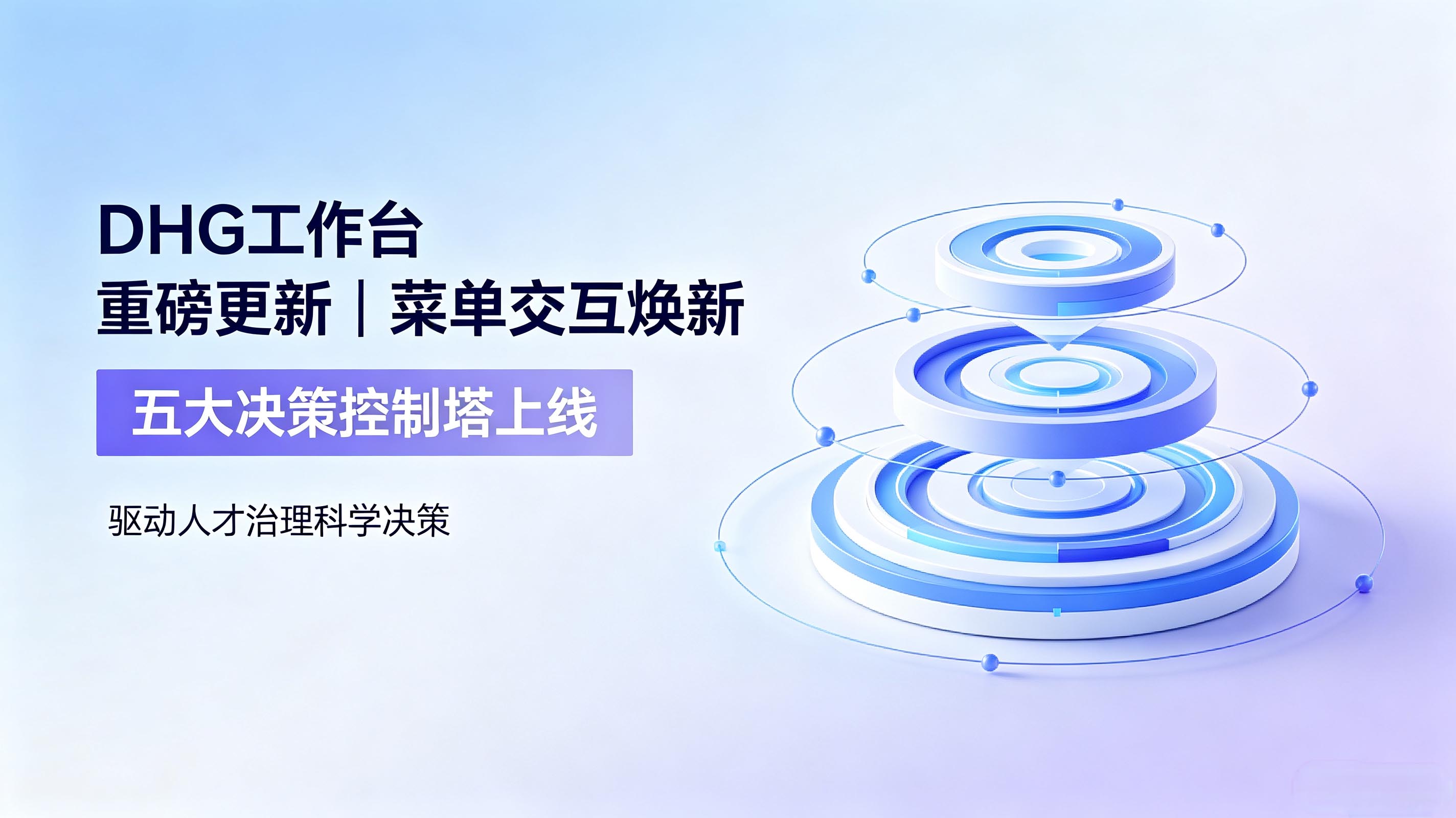 DHG数字化人才治理系统 升级：菜单交互重构与五大决策控制塔正式上线