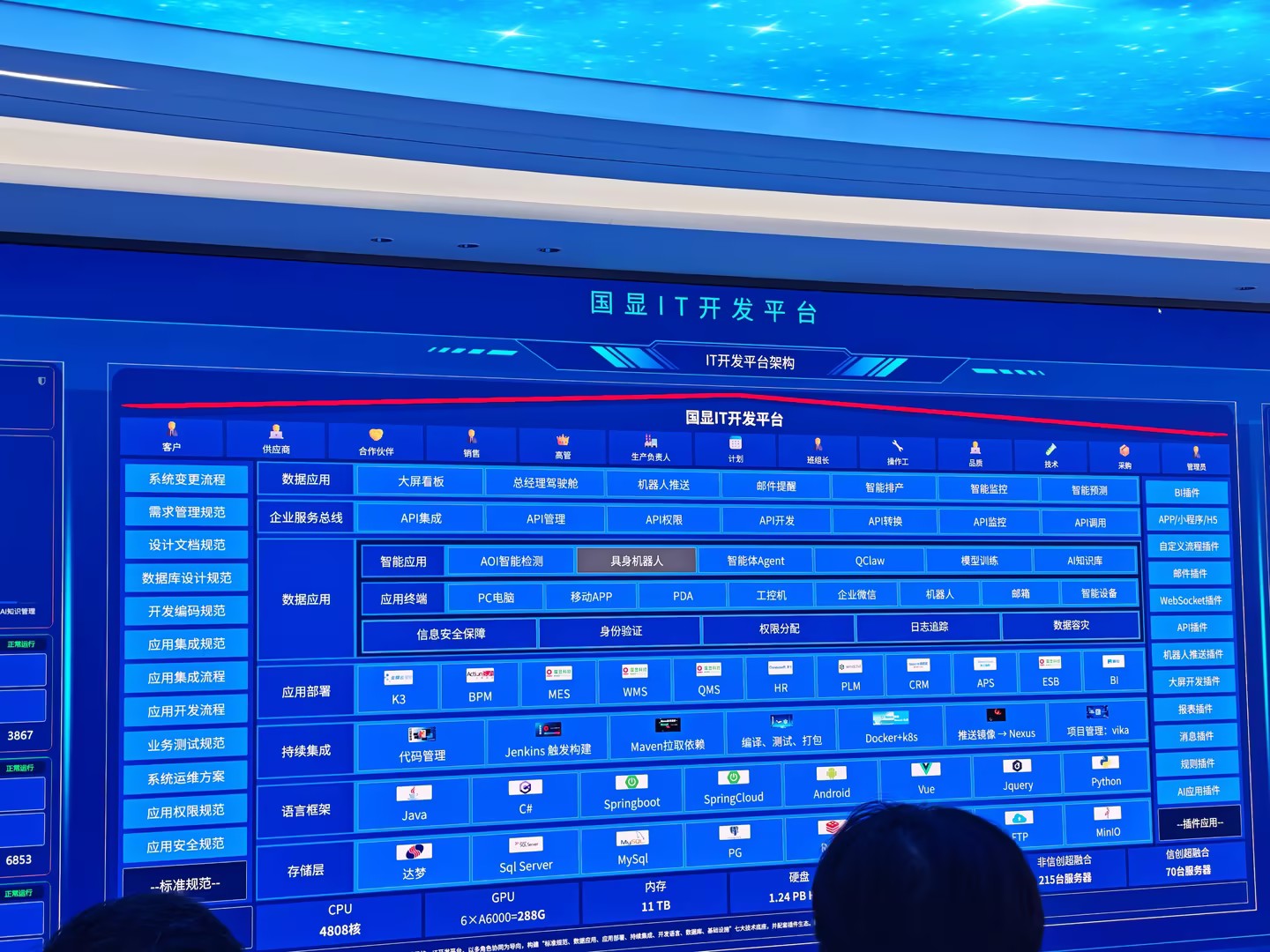 企业HR参观国显科技展厅，了解车载显示与智能座舱应用