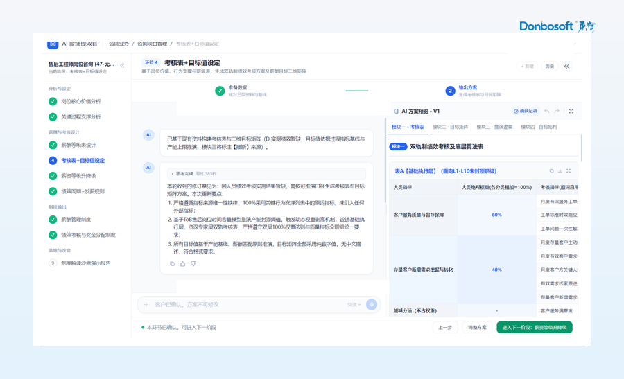 02_机制_考核表与目标值_框.png