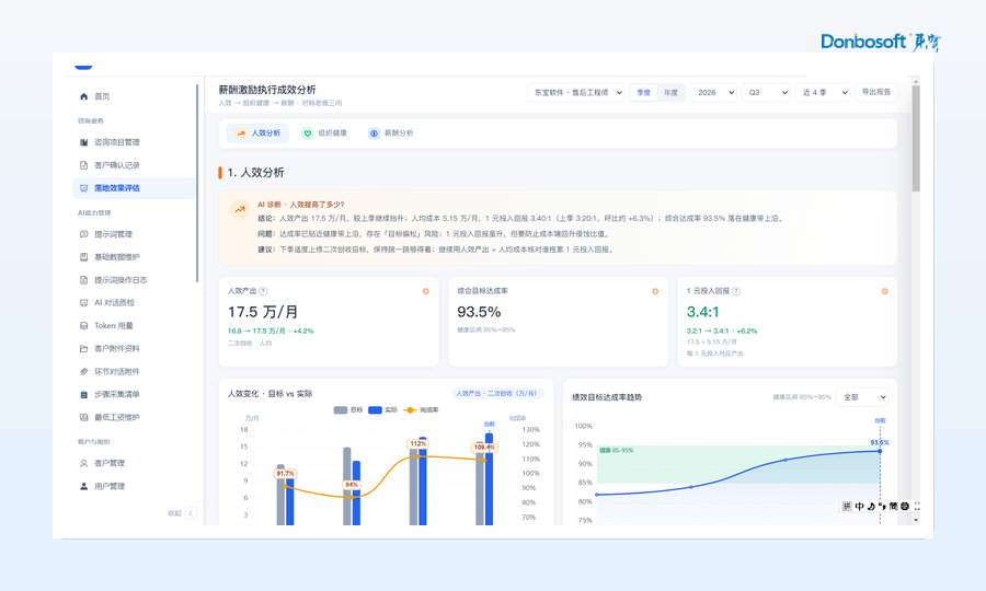 04_结果_落地效果评估_框.png