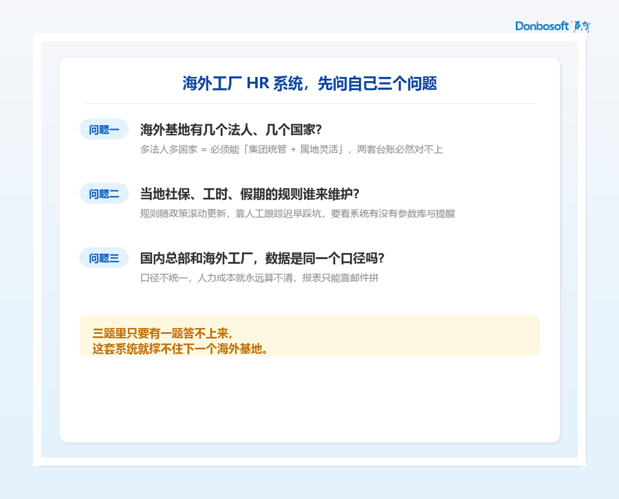 01_选型三问_框.png