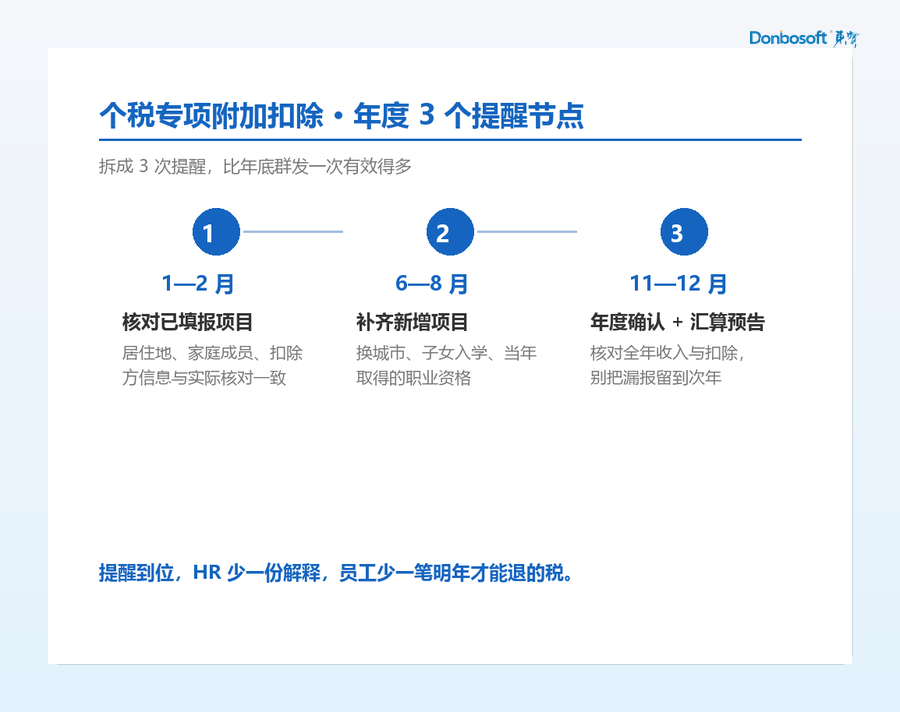 B_年度确认三节点_框.png