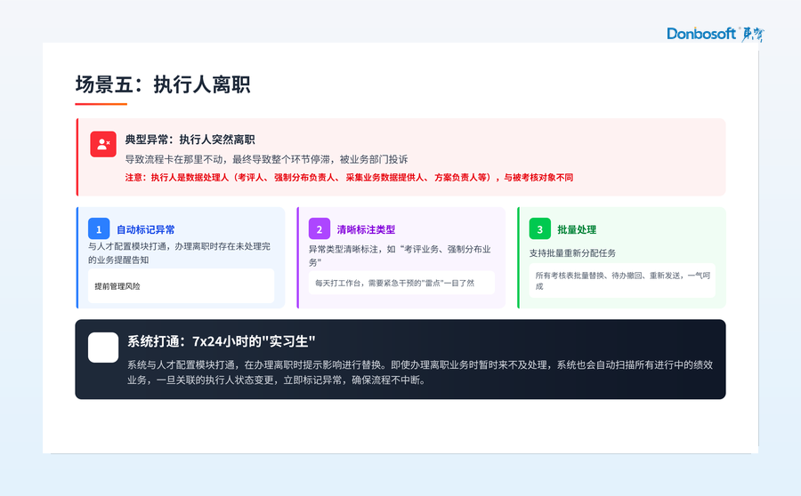 04_异常处理.png