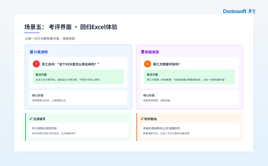 03_计算透明.png