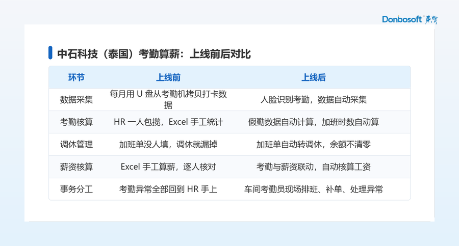 01_前后对比_框.png
